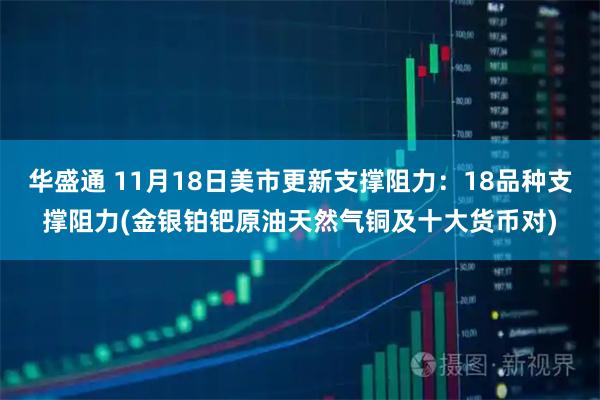 华盛通 11月18日美市更新支撑阻力：18品种支撑阻力(金银铂钯原油天然气铜及十大货币对)